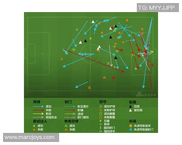 南京篮球队与深圳篮球队赛后复盘分析团队配合与战术执行的关键要素