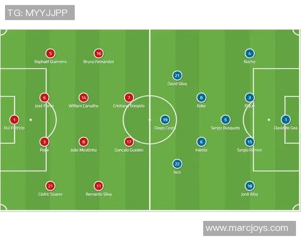 广州与杭州足球队赛后复盘分析团队配合与战术执行的关键因素